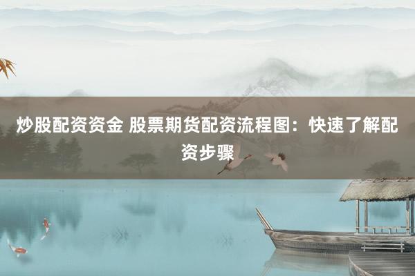 炒股配资资金 股票期货配资流程图：快速了解配资步骤